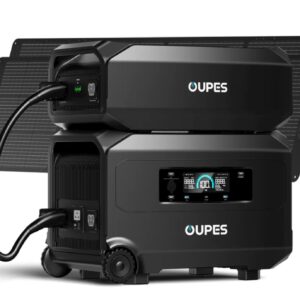 Tips for Maximizing the Solar Output of Your Solar Generators for Home Backup